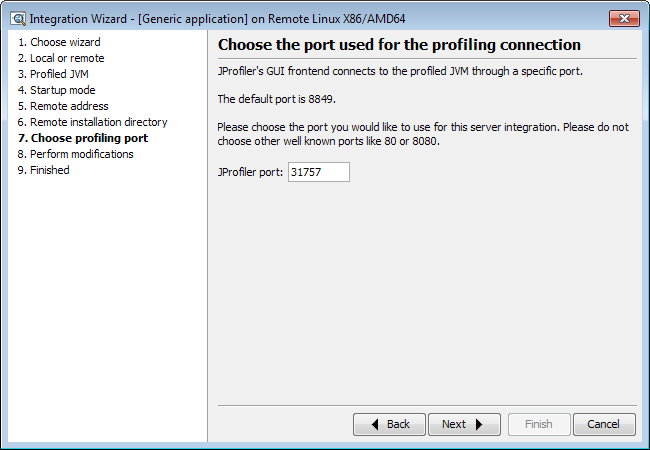 Profiling port